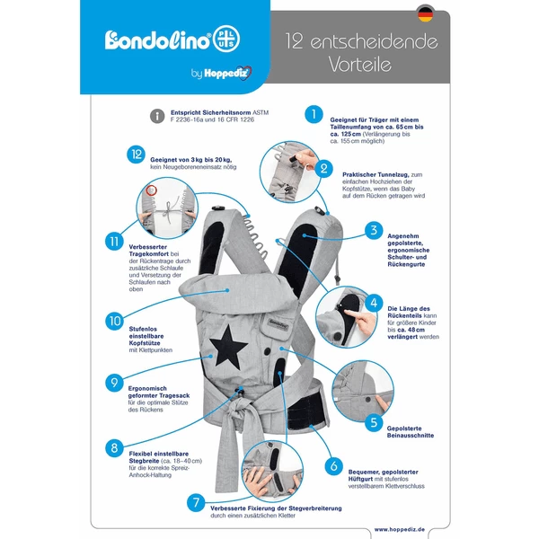 Hoppediz Draagzak Bondolino Plus Popeline One Size Denim 5 Hoppediz Draagzak Bondolino Plus Popeline One Size Denim - Afbeelding 5