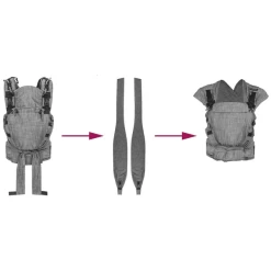 Hoppediz Drager Voor De Hoppediz Draagzak WrapCon Grijs -Kinderwagen Korting hoppediz drager voor de hoppediz draagzak wrapcon grijs a294926 2
