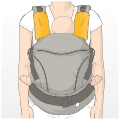 Manduca Harnasbeschermer FumBee Limited Edition RainbowDay -Kinderwagen Korting manduca harnasbeschermer fumbee limited edition rainbowday a357555 2